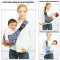 DuoFlex - Porte-Bébé alliant Confort & Polyvalence